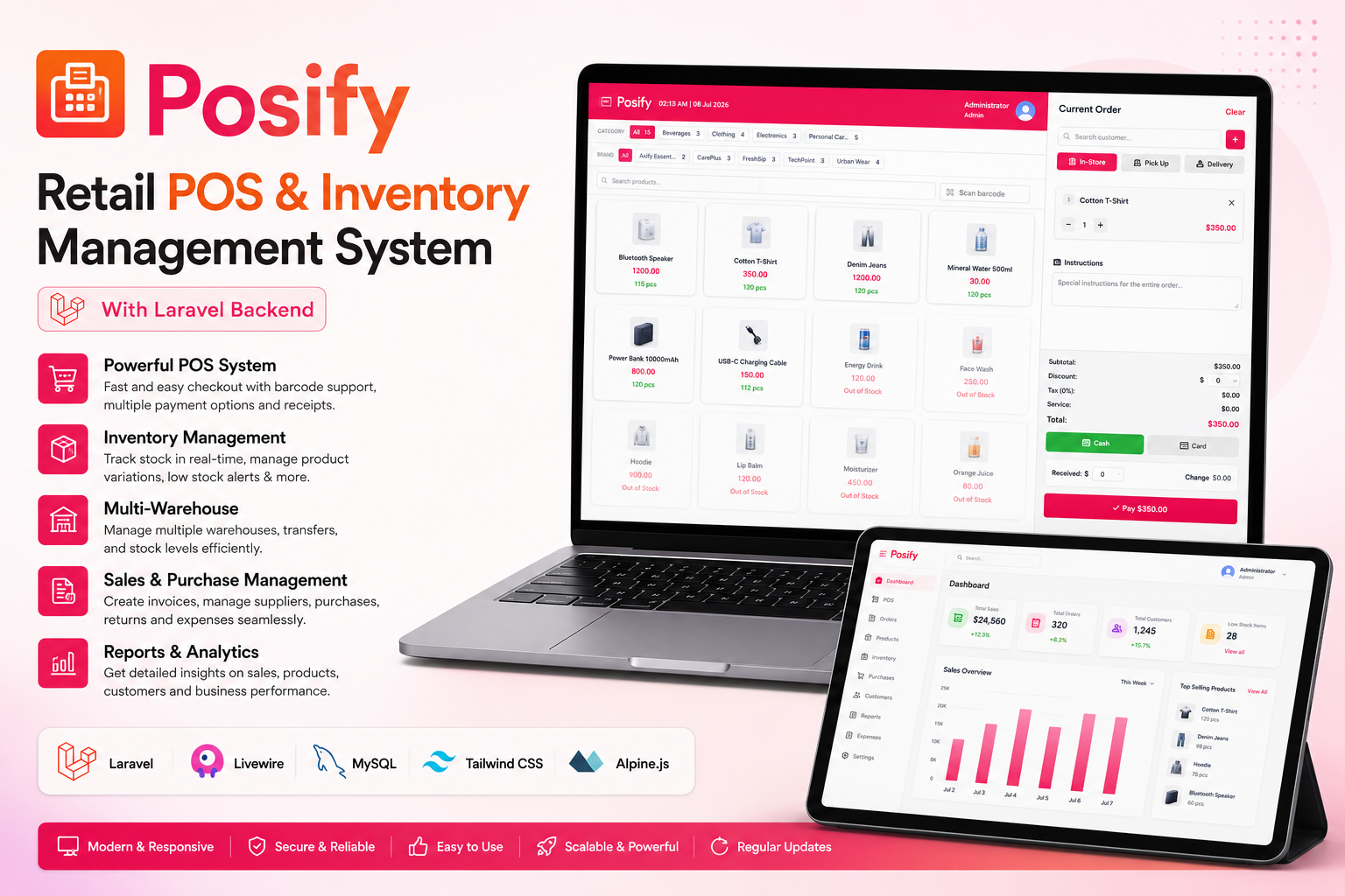 Posify POS Dashboard
